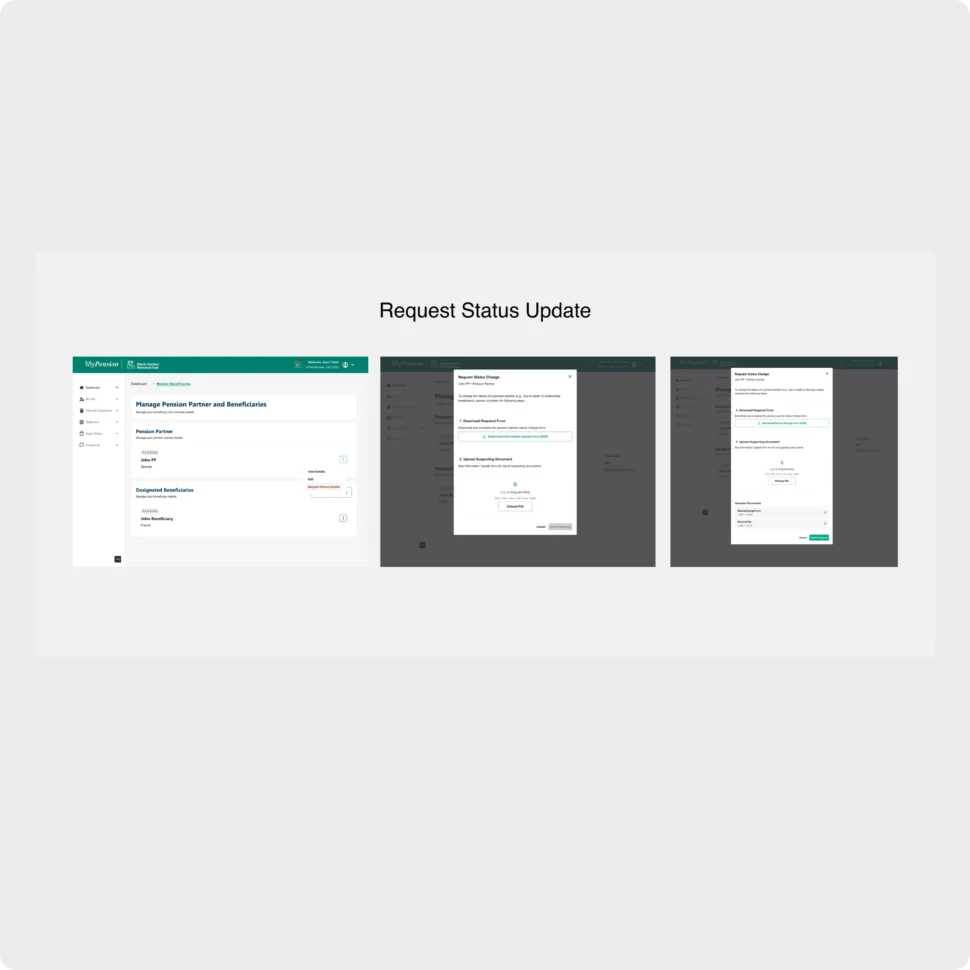 Request Status Update flow showing request details and supporting document steps