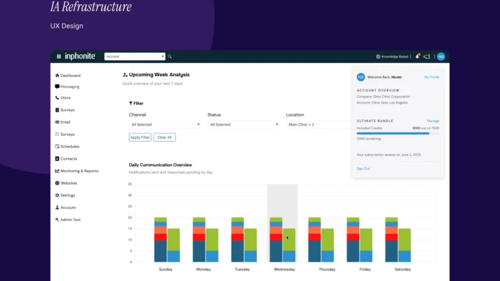 Navigation Restructure project cover showing the updated Inphonite sidebar, dashboard, and account overview